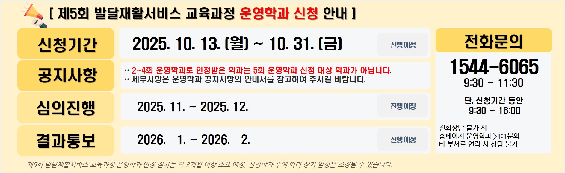 제5회 발달재활서비스 교육과정 운영학과 신청 안내 신청기간 2025.10.13.(월)~10.31.(금) 진행예정 공지사항 **2~4회 운영학과로 인정받은 학과는 5회 운영학과 신청 대상 학과가 아닙니다. 세부사항은 운영학과 공지사항의 안내서를 참고하여 주시길 바랍니다. 심의진행 2025.11.~2025.12. 진행예정 결과통보 2026.1.~2026.2. 진행예정 전화문의 1544-6065 9:30~11:30 단, 신청기간 동안 9:30~16:00 전화상담 불가 시 홈페이지 운영학과>1:1문의 타 부서로 연락 시 상담불가 제5회 발달재활서비스 교육과정 운영학과 인정 절차는 약 3개월 이상 소요 예정, 신청학과 수에 따라 상기 일정은 조정될 수 있습니다.
